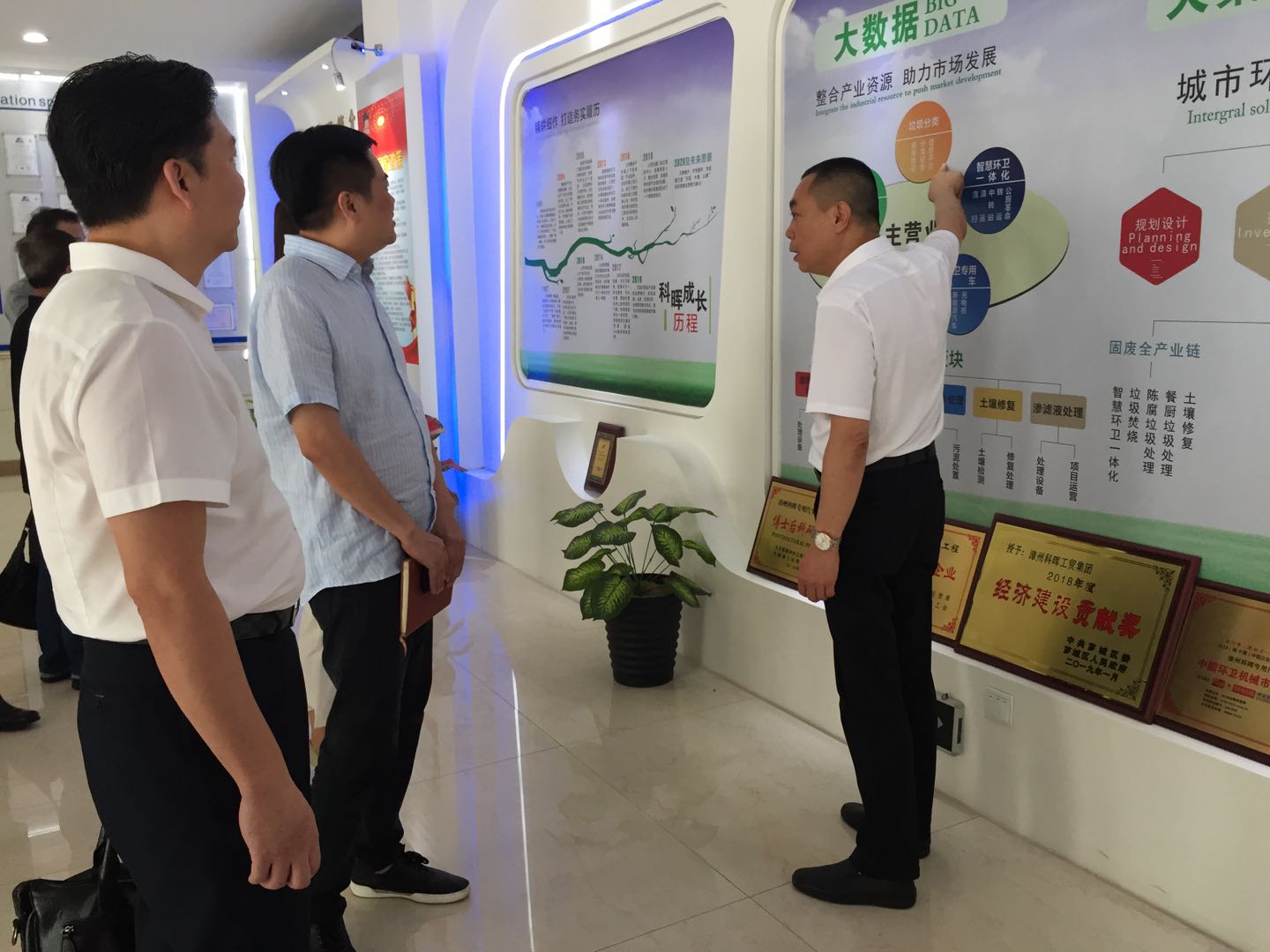 福建省资源再生使用有限公司总司理柯伟东一行莅临南宫NG28集团考察