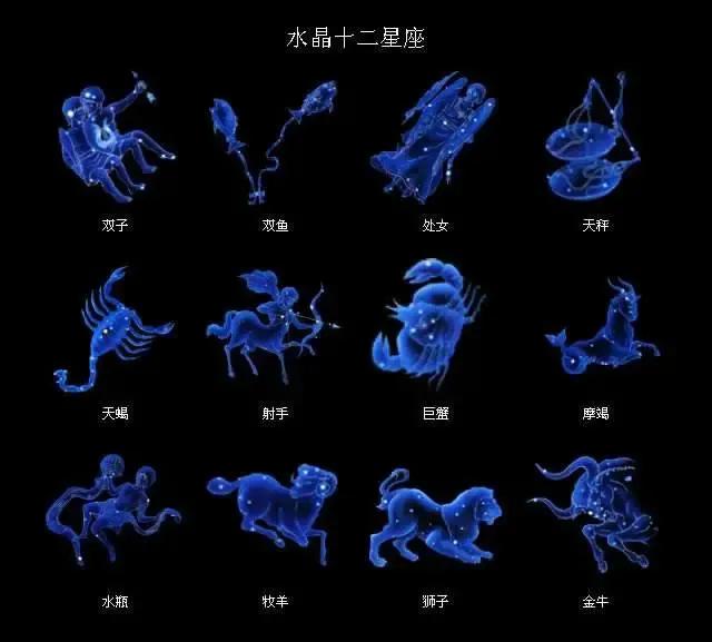 十二星座的优缺点 你都占几条 内含十二星座专属星座图壁纸 橘子小鹿 Mdeditor