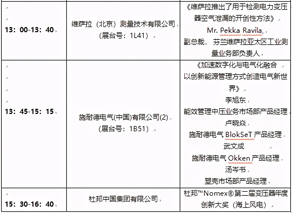 千呼万唤！12月上海EP电力展 即将举行