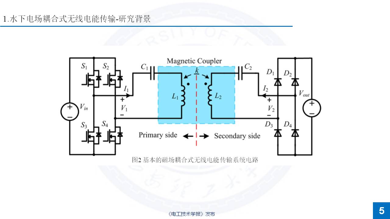 西安理工大学杨磊博士：特殊介质无线电能传输的研究成果