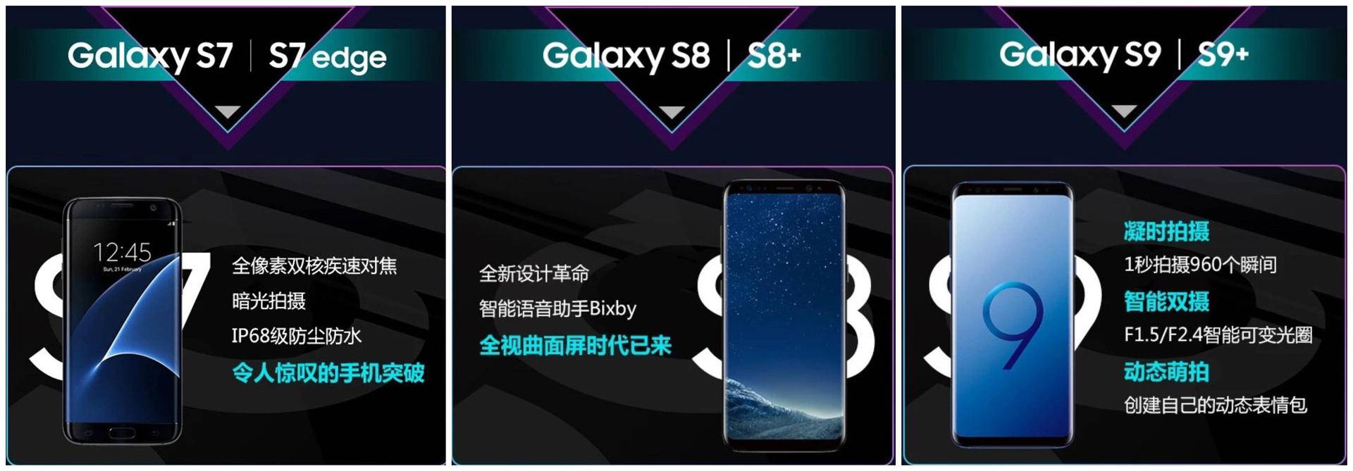 十年相伴 如数三星Galaxy S系列产品经典