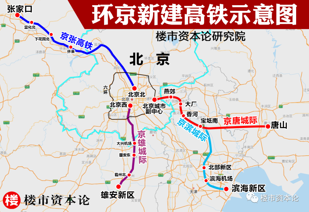 必讀！樓市凜冬的環(huán)京經(jīng)濟圈，正開啟5年新周期