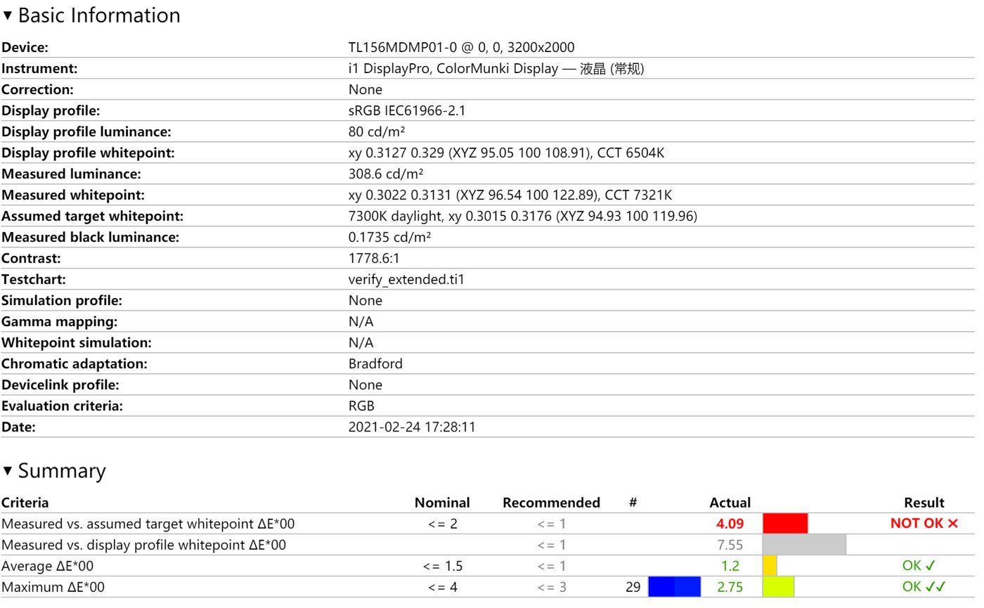 4999元起不讲武德 RedmiBook Pro 15评测