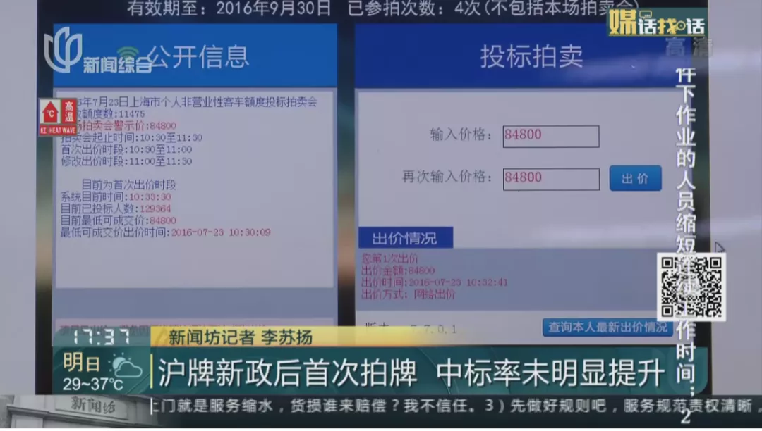汽车限购取消：“拥堵费”和“新能源”面临政策大考