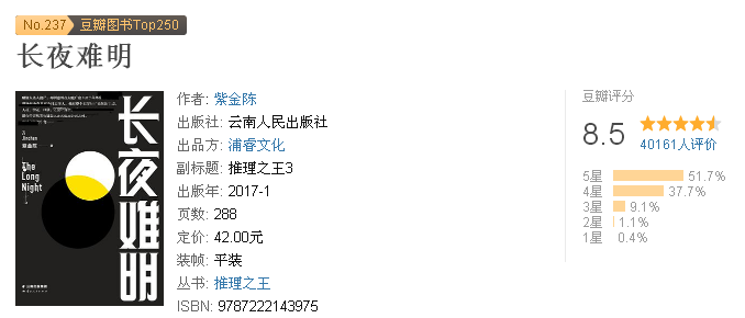 开播8.9分，爆了