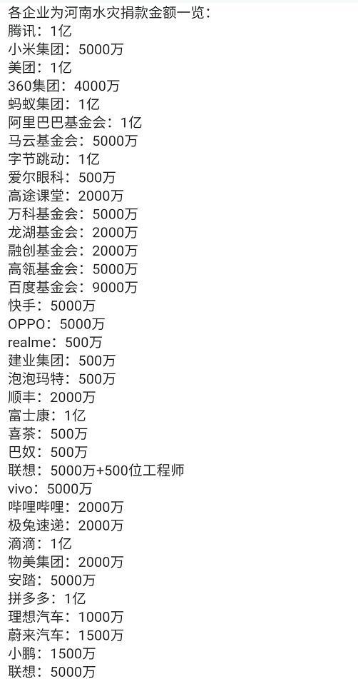 小米、OPPO、vivo捐了5000万后，华为被网友盯上，逼问捐了没有
