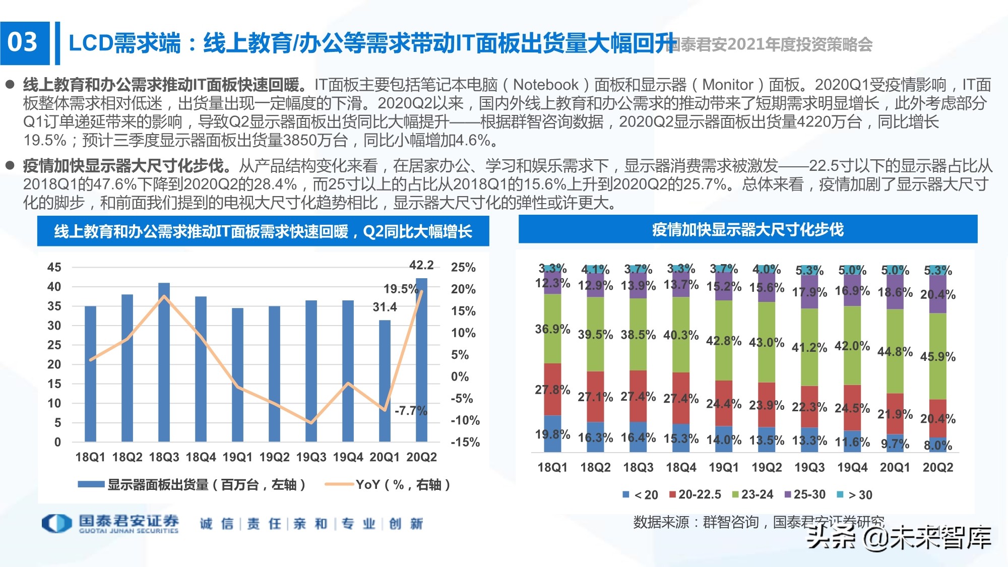 电子行业133页深度报告：5G+AI，芯片国产化