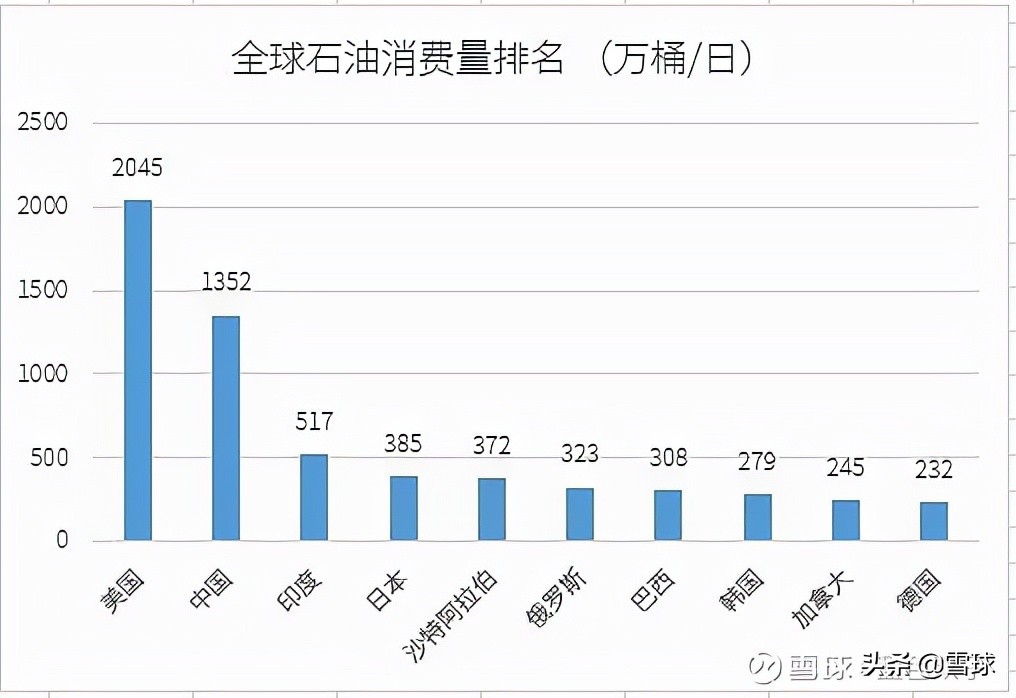 投资新能源，究竟是在投资什么？