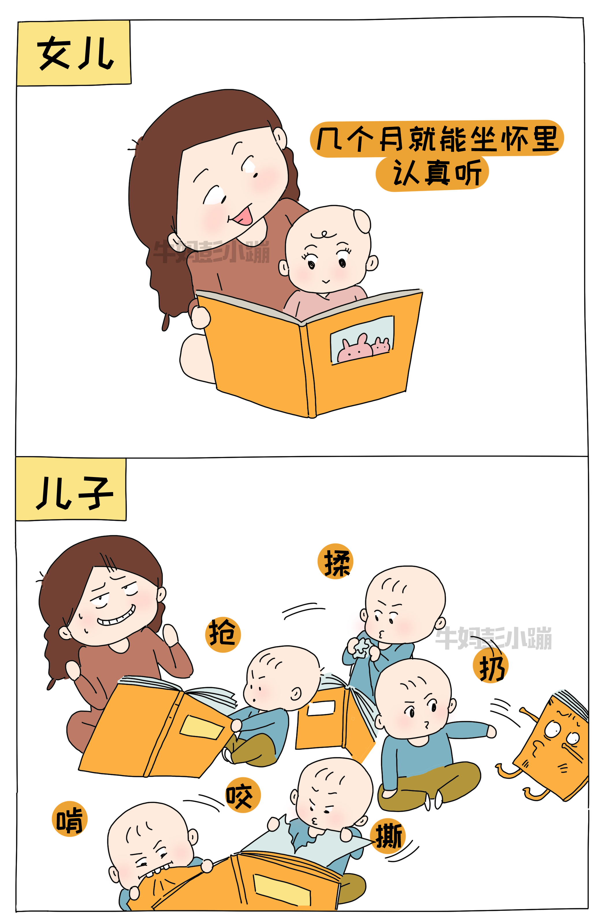 儿子和女儿的差别有多大？这20张图太真实了