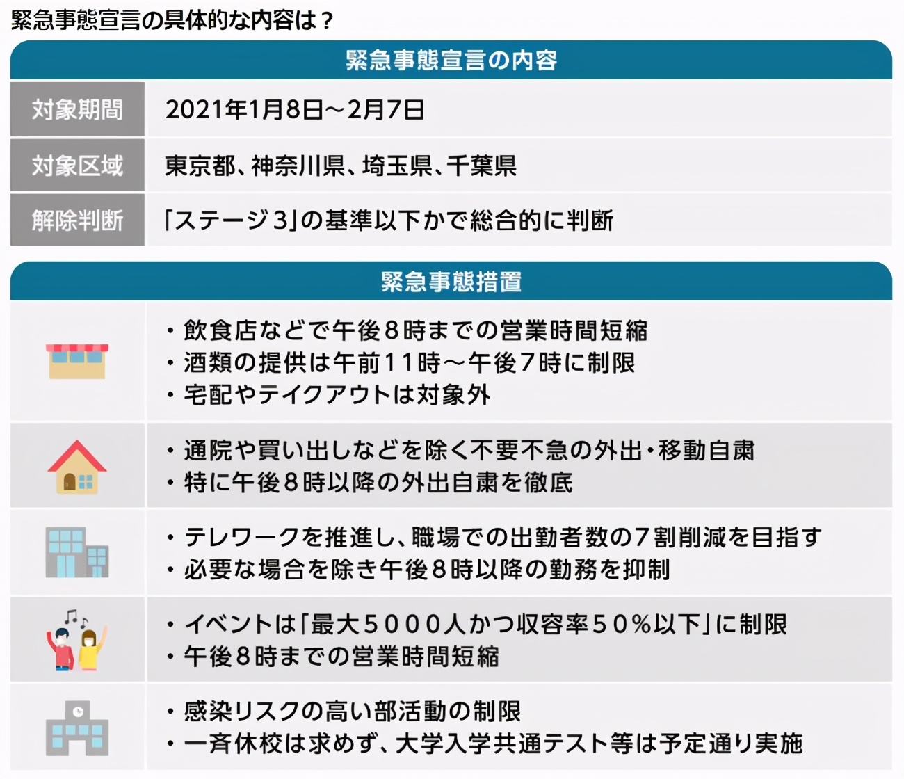 日媒报东京奥运会或因疫情中止 Eva新剧场版终章零点场中止 动漫 蛋蛋赞