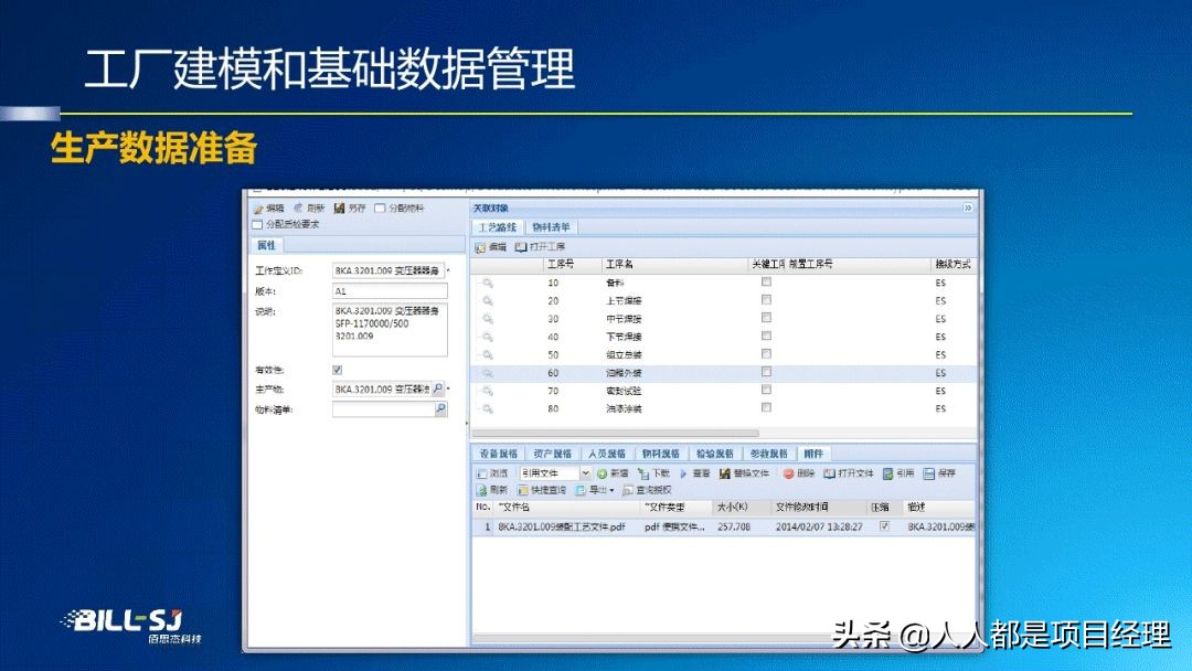 图解工厂建模与数据管理知识与应用