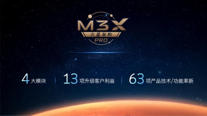 大河报汽车网