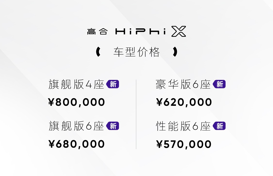 高合汽车发布1000公里电池包服务及HiPhi X接受预定