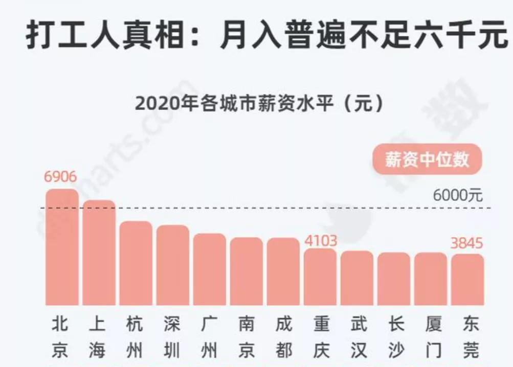 年入不到10万，我孩子就只配被骂“素质差”？