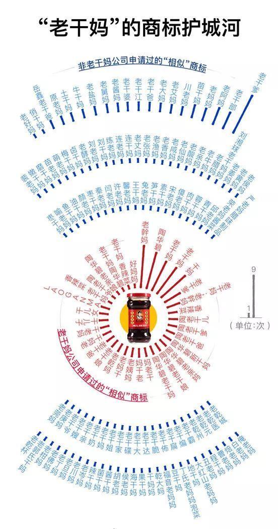 专利侵权案例：奥克斯三年赔偿格力上亿，知识产权决定品牌地位