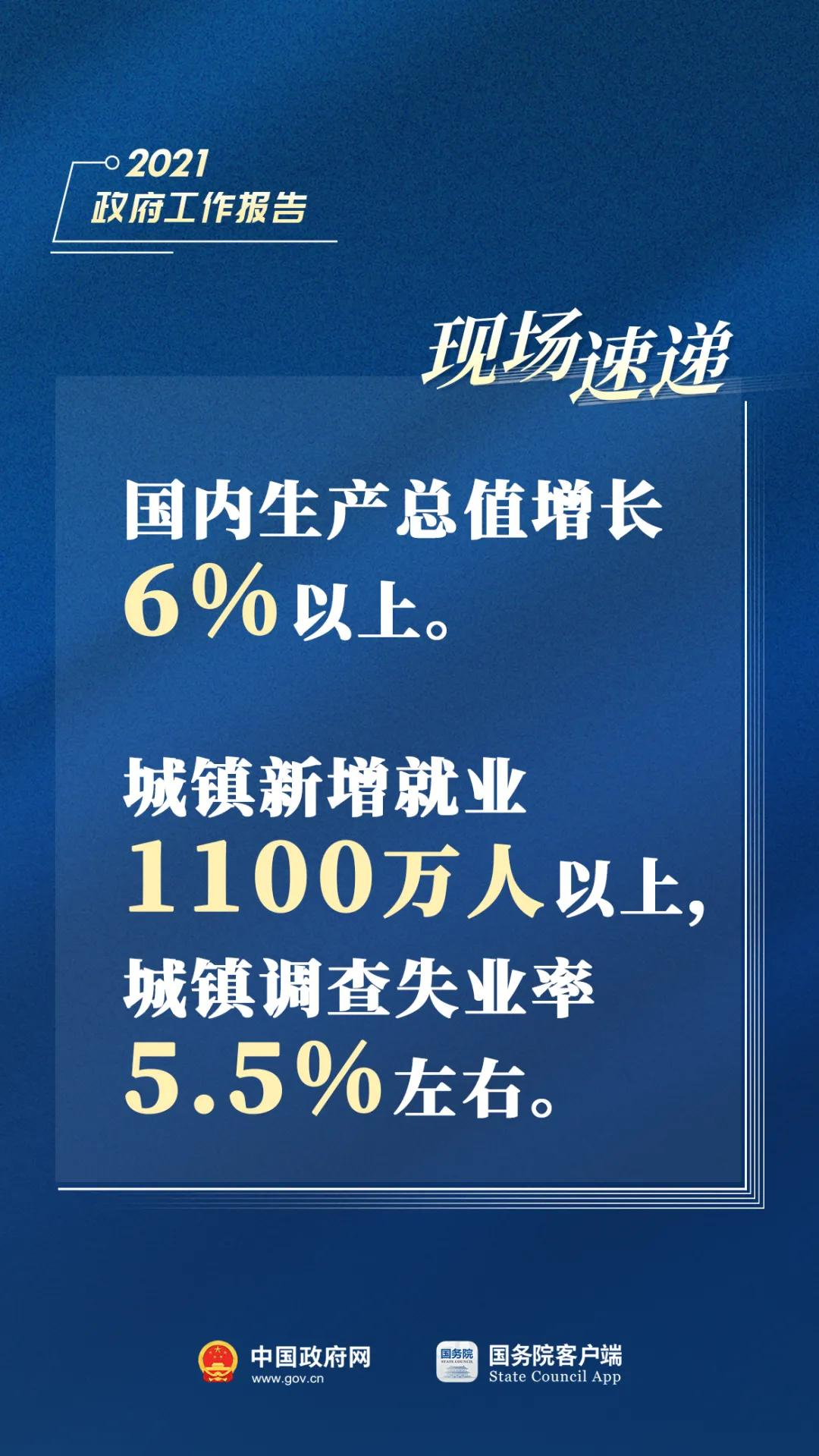 刚刚，总理报告现场传来这些重磅消息！