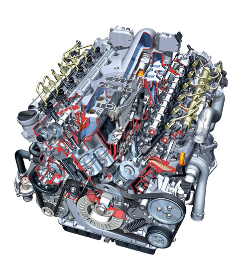 奥迪最强V12柴油机，源自勒芒技术！6L双涡轮增压，原厂1000NM