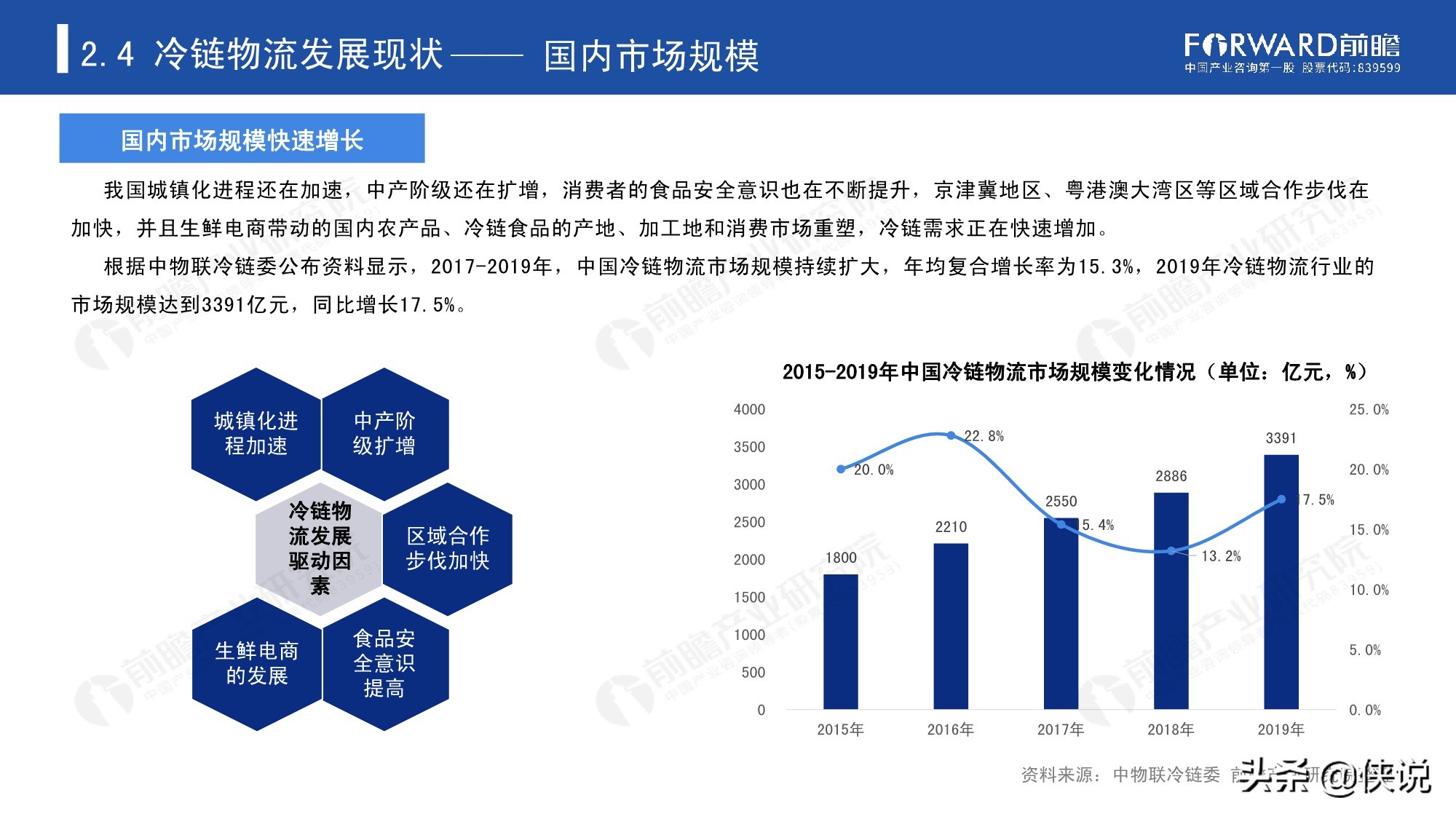 2020年中国冷链物流发展报告（25页）