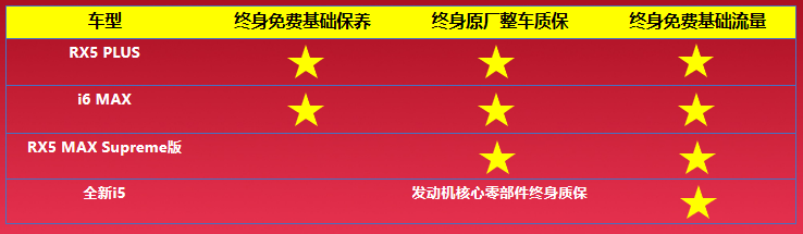 大河报汽车网