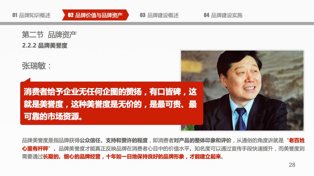 企业品牌建设概论