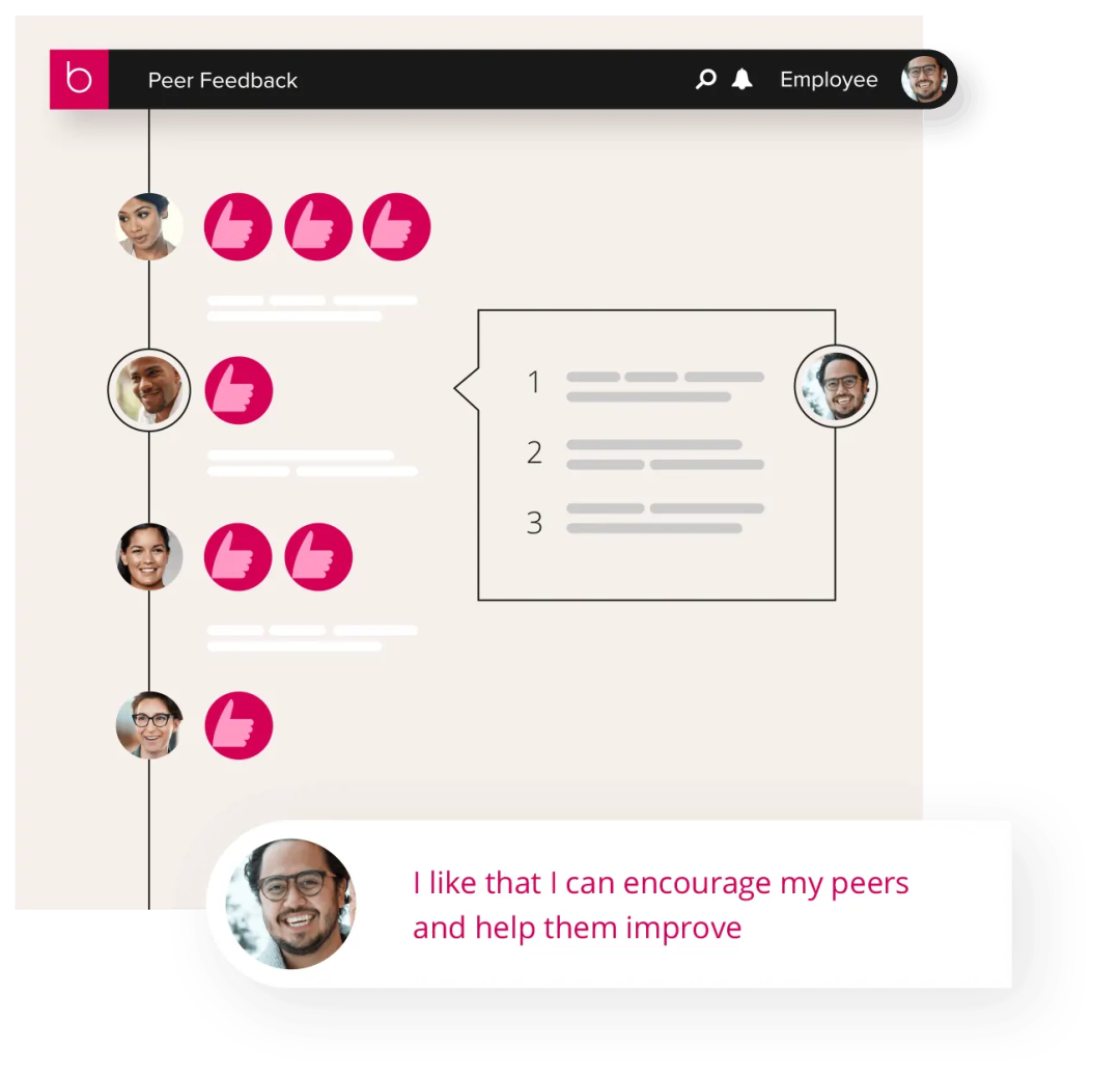 不管你从事什么职业、什么职位，我都会安利你OKR