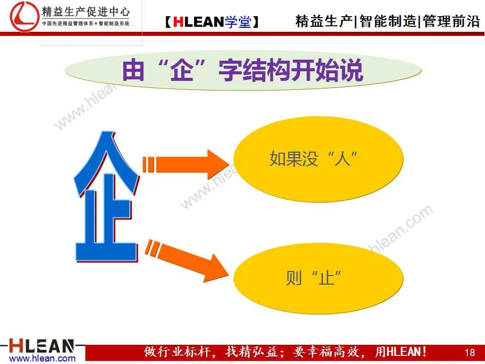 「精益学堂」质量管理体系八大原则(上篇）