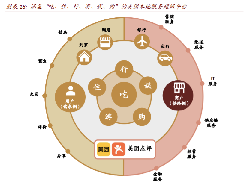 平台型经济体深度解析：垄断颠覆何以监管，前世今生怎映来世
