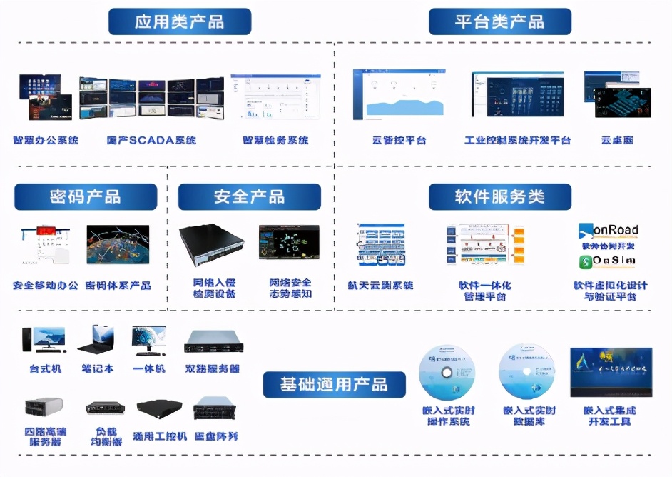 数智创新 引领信创产业发展——七〇六所信创产品亮相2021数博会