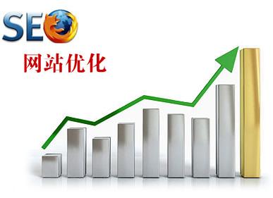 整站优化促进网站权重进步的操作方法