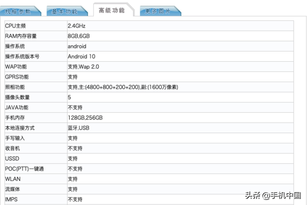 realme Q2入网许可证 4200mAh或配用天玑800U集成ic