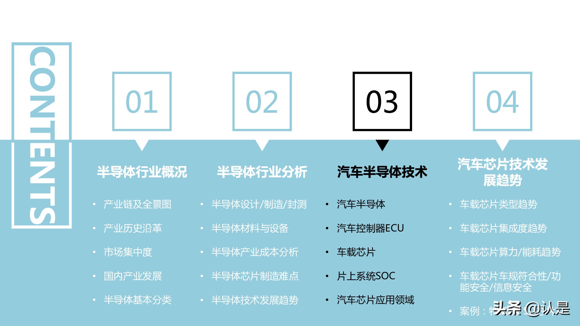 汽车半导体行业深度分析报告