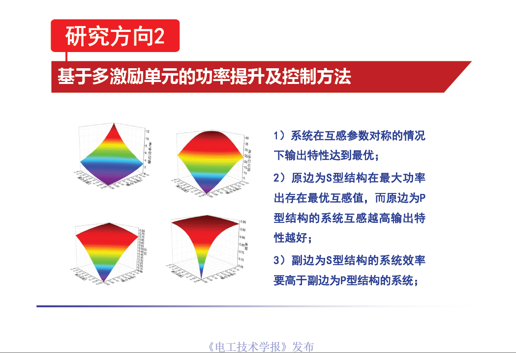 重庆大学戴欣教授：大功率无线电能传输系统的最新研究成果