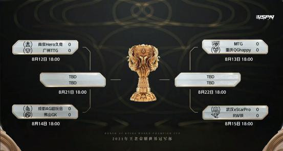 王者榮耀世冠：重慶QG“合理”控分，輸了比賽更輸了人心