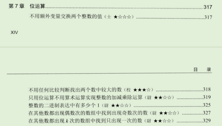 黑幕！阿里P8爆出學透這份演算法面試檔案，不再怕任何大廠演算法題