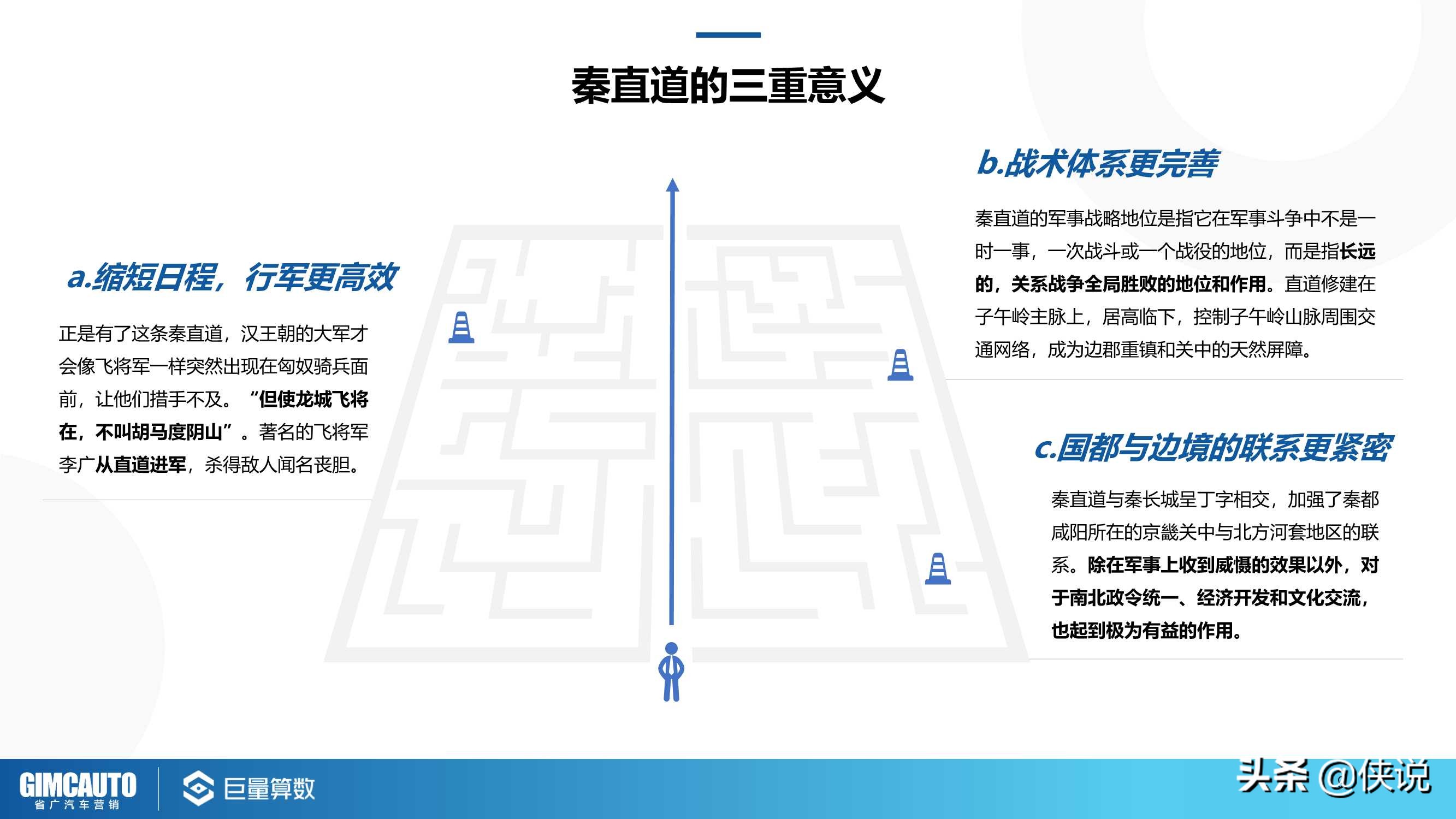 2021巨量引擎汽车直播行业研究报告（巨量算数）