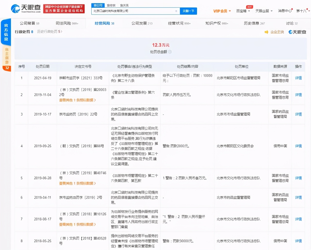 为违法买卖提供服务，微店所属公司被罚！股东包括雷军