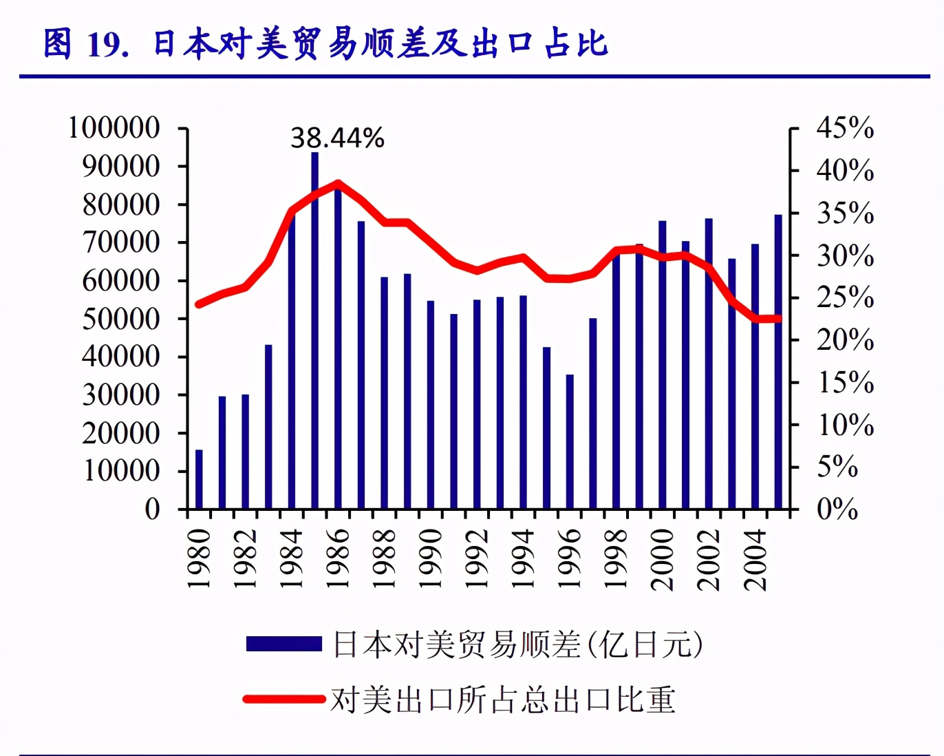 以日本为鉴，看中国电子产业崛起之路