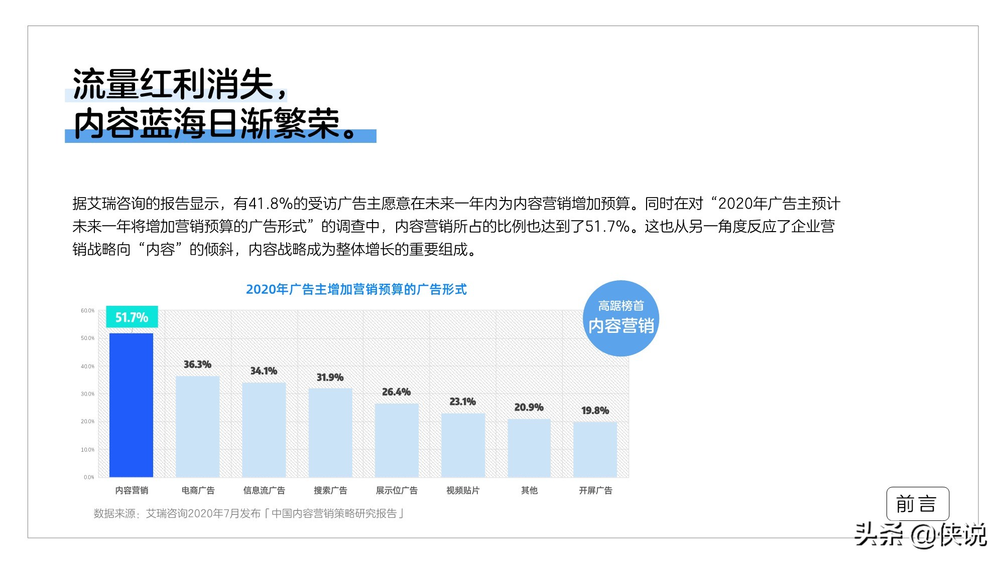 知乎：2020「知 」产品手册