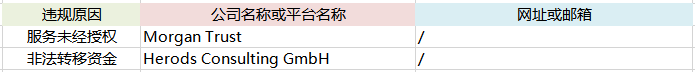 扒也扒不完的黑平台，又多了哪几家？
