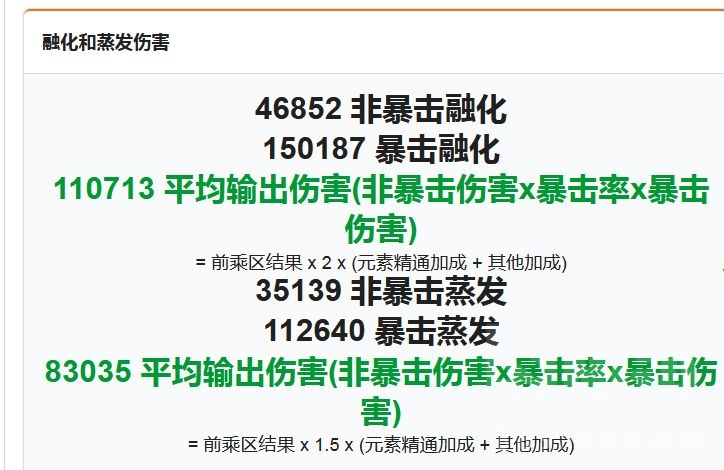 原神：初步算一下自己胡桃带鸟枪跟护摩的伤害对照「新春聊游戏」