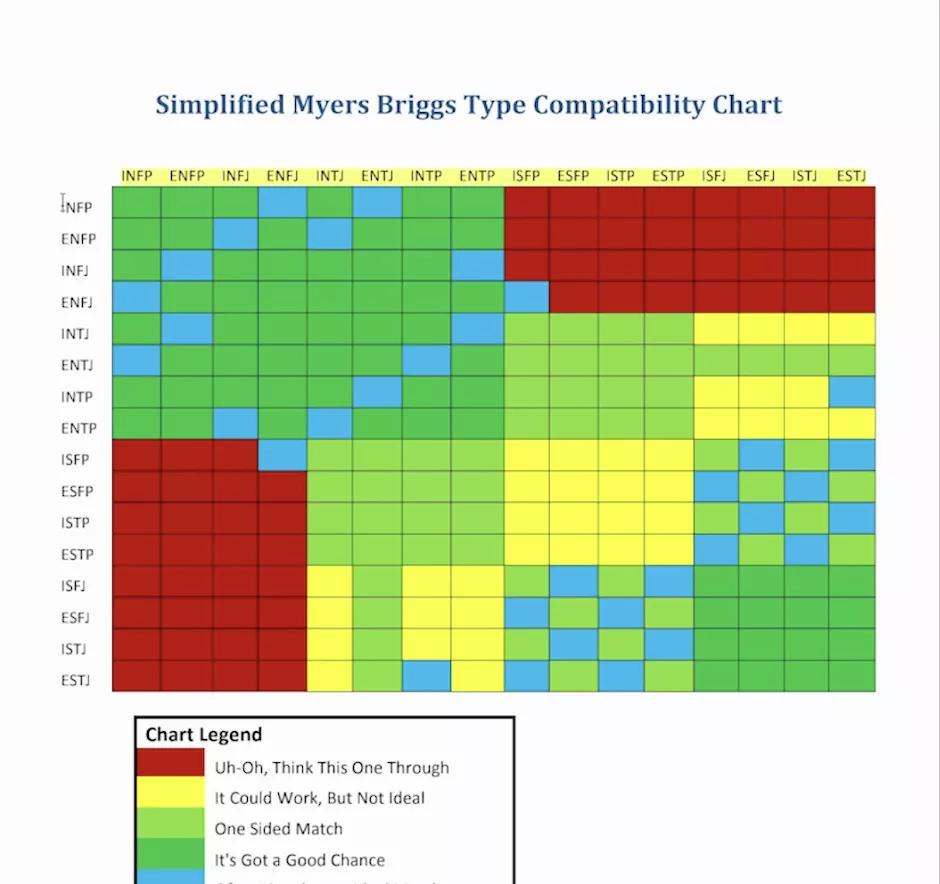 Mbti测试 你是易经64卦对应的哪种性格 来看看吧 透三省 Mdeditor