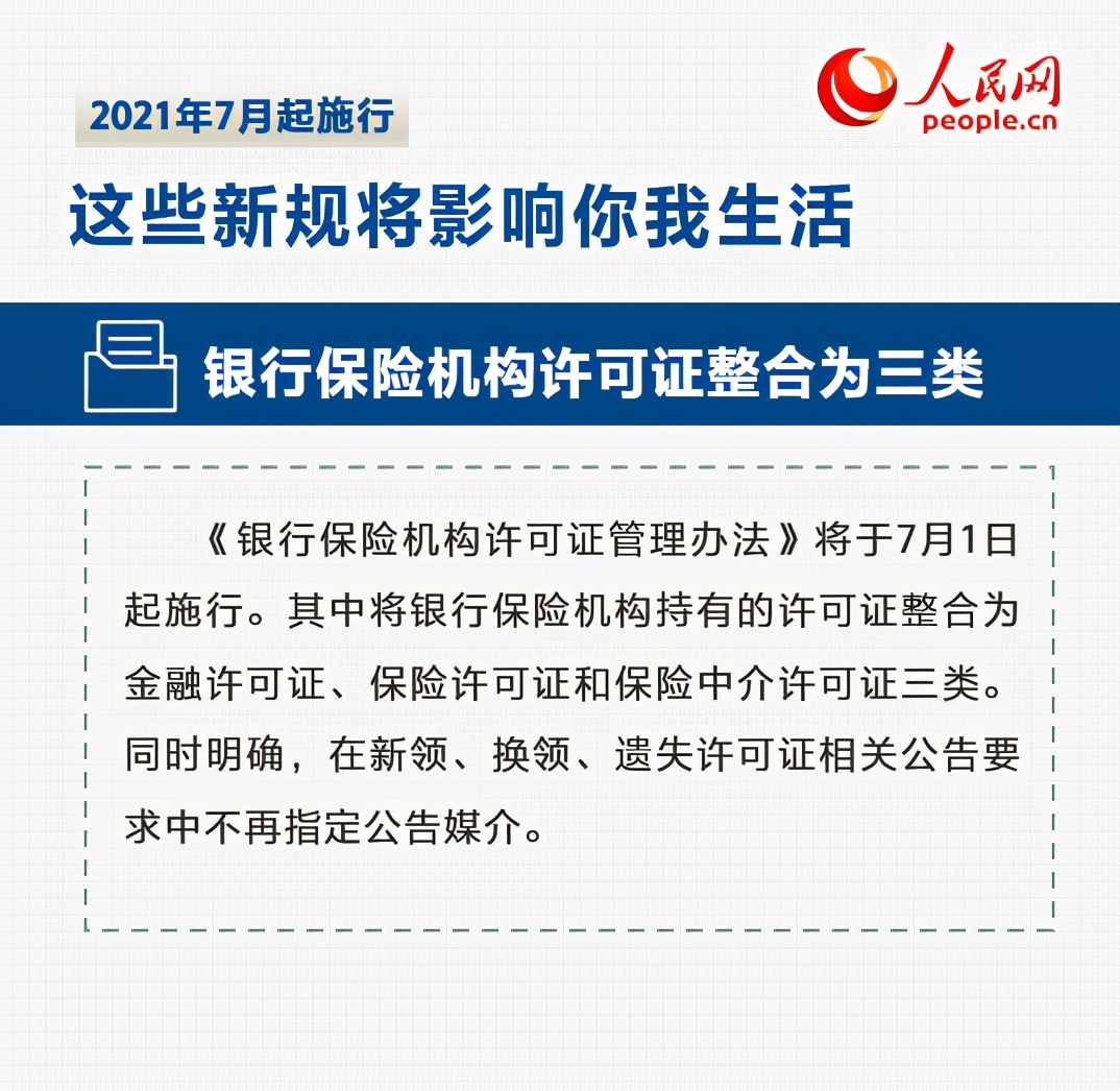 这些新规7月起实施 将影响你我生活