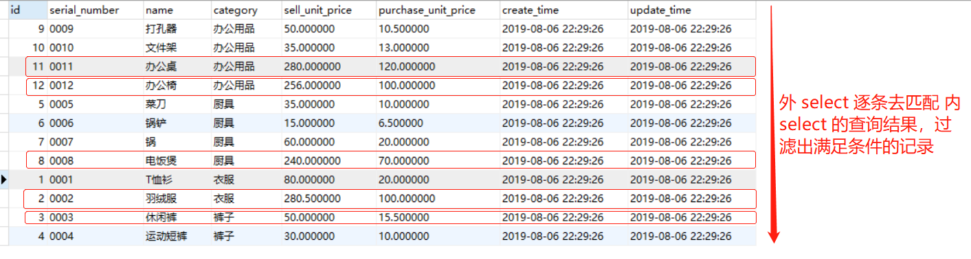 神奇的 SQL 之子查询，细节满满