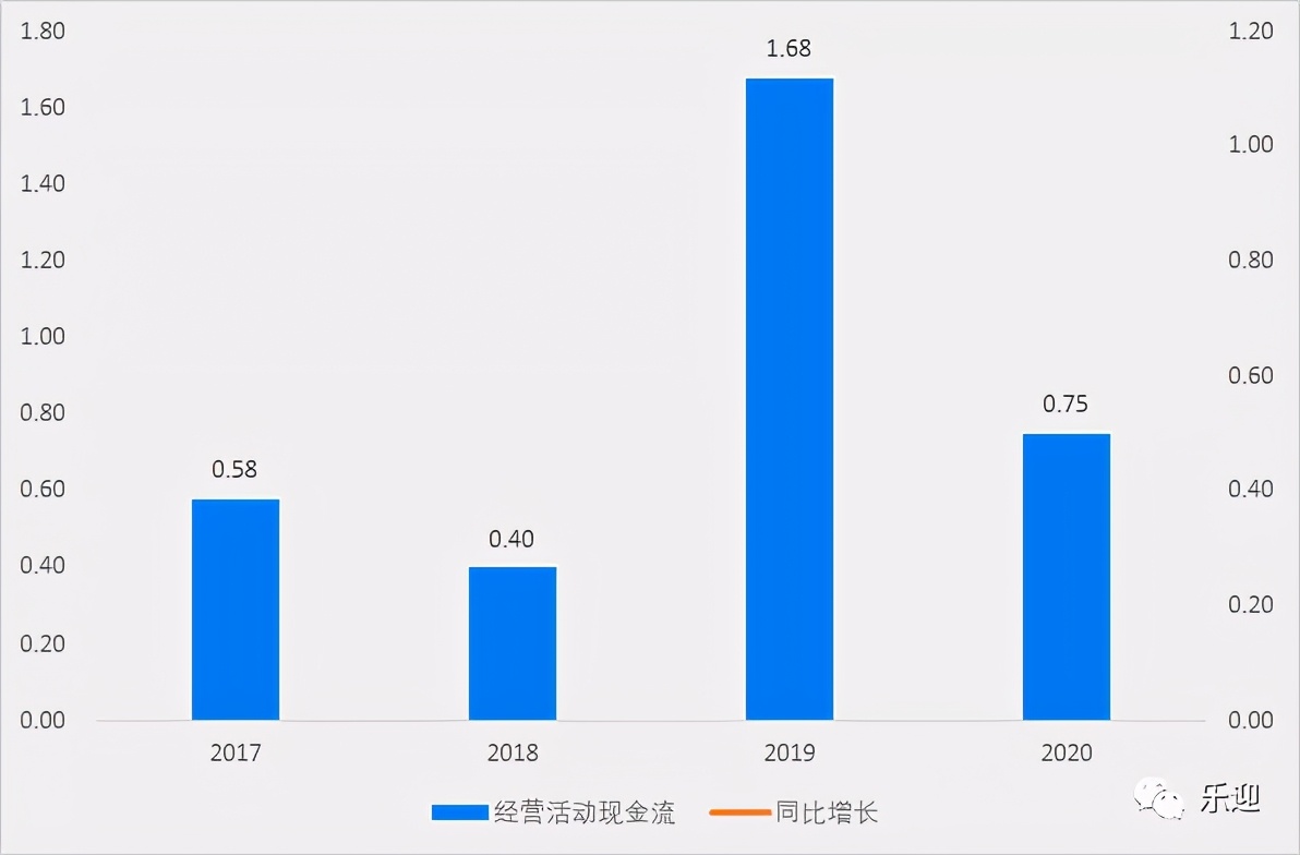 国内知名日化产品生产企业嘉亨家化