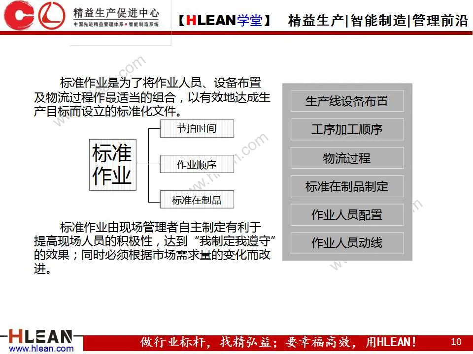 「精益学堂」图解丰田生产方式（第三章）