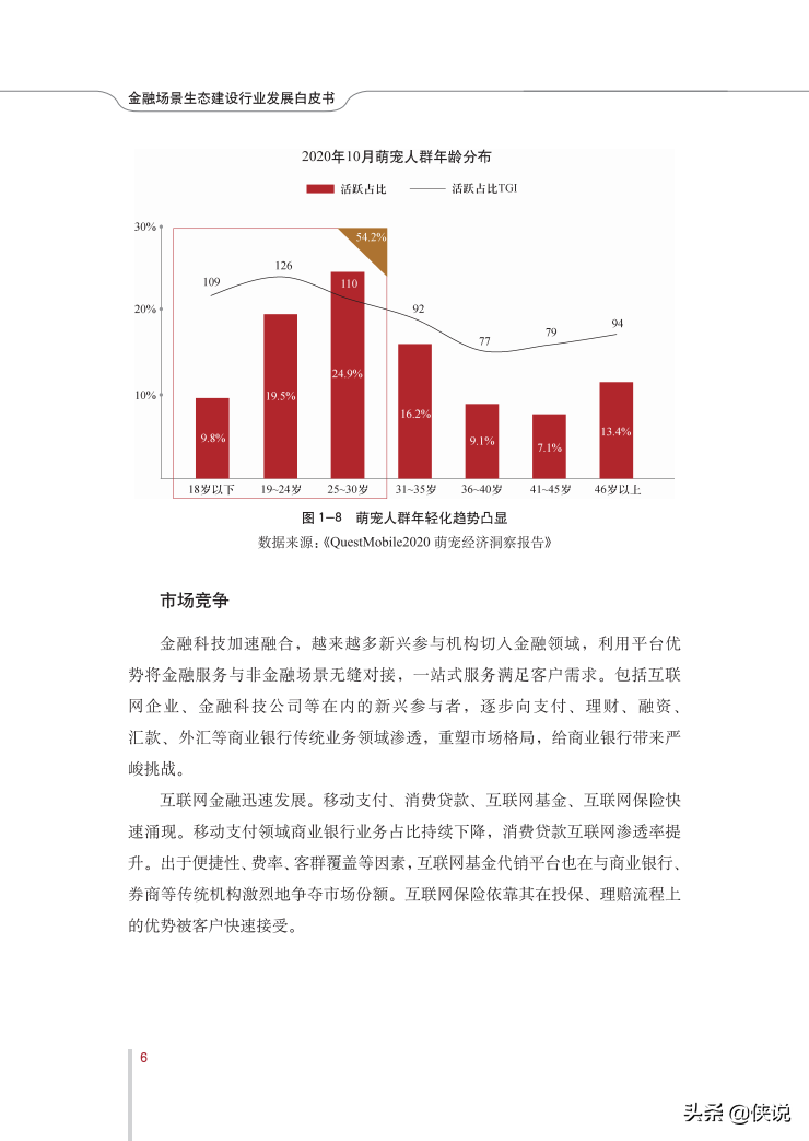 2021年金融场景生态建设行业发展白皮书（中国银行）