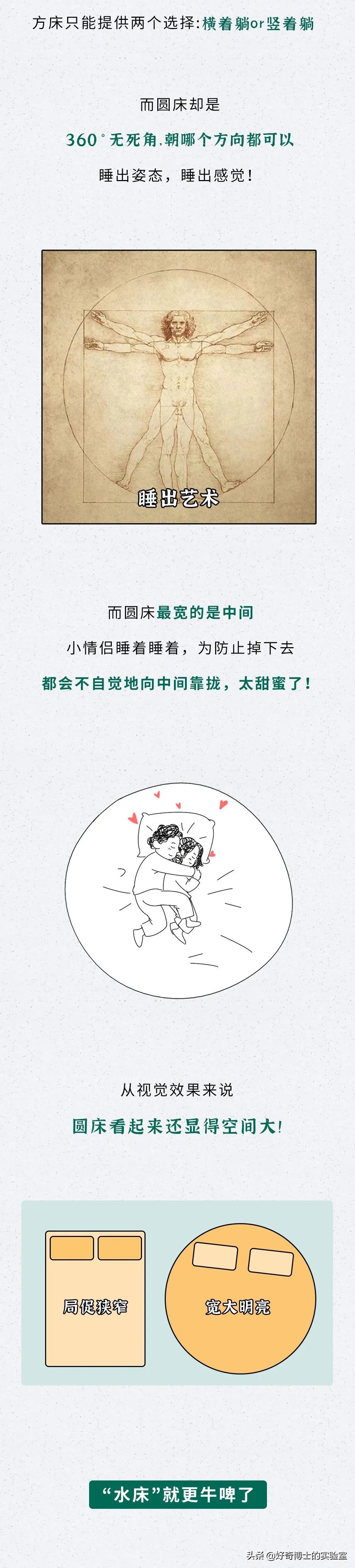 酒店的床到底藏著多少秘密？