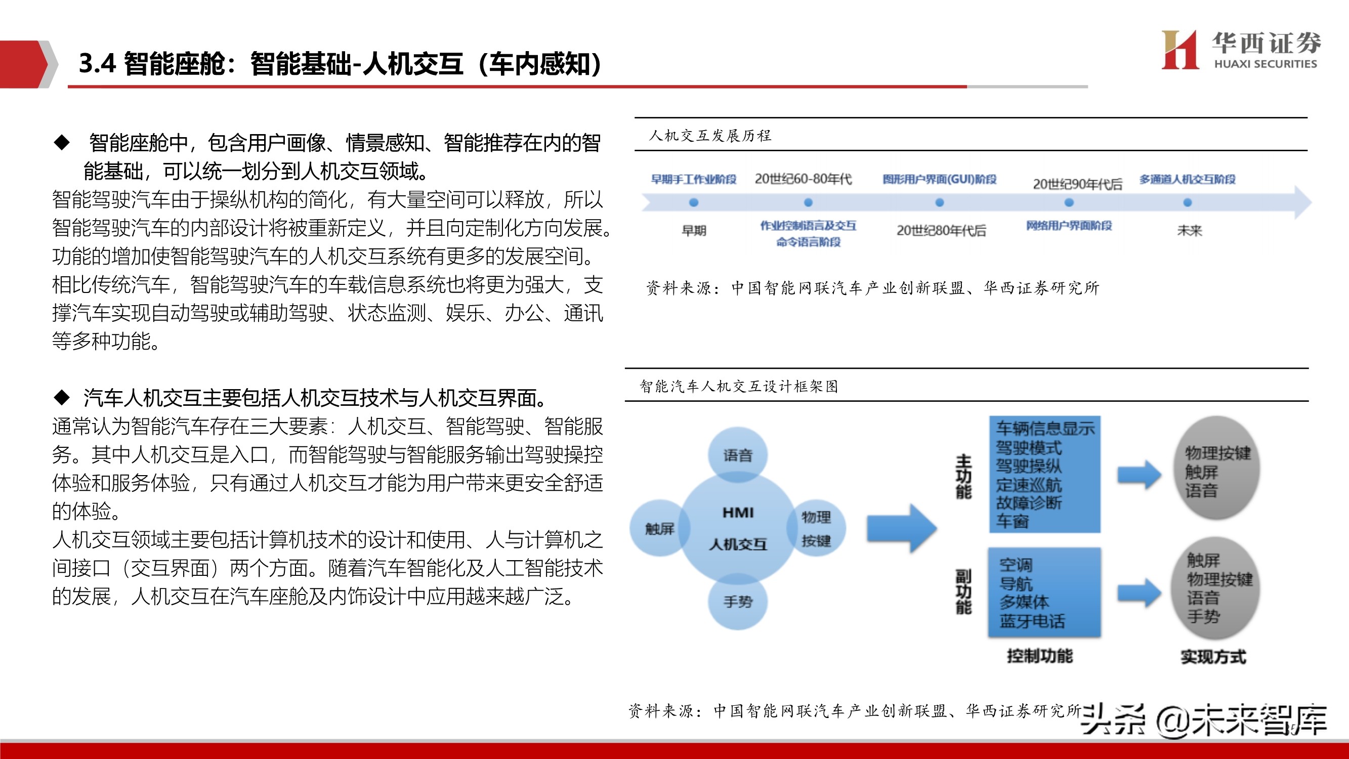 智能汽车软件行业深度报告：智能座舱与自动驾驶