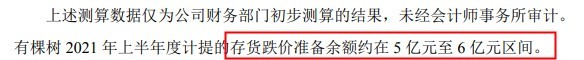 亚马逊狠手封店340个后，净亏损7.4亿！有棵树何去何从？