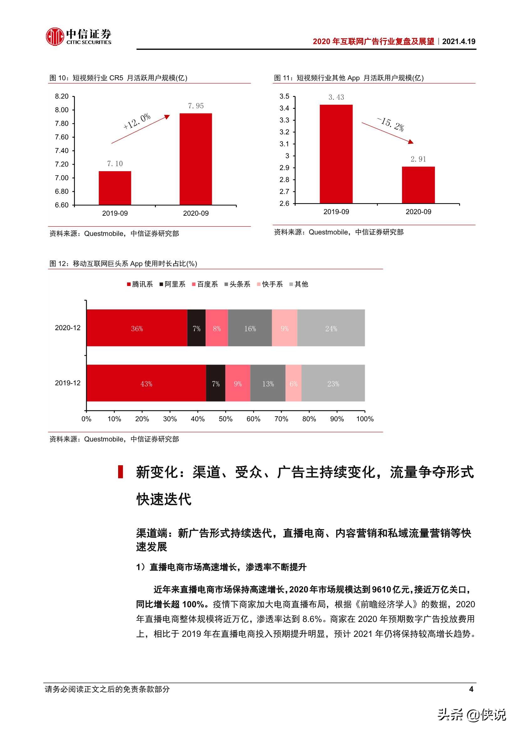 互联网营销行业2020年互联网广告行业复盘及展望